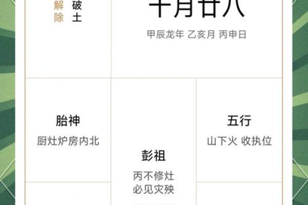 2024年修坟动土吉日