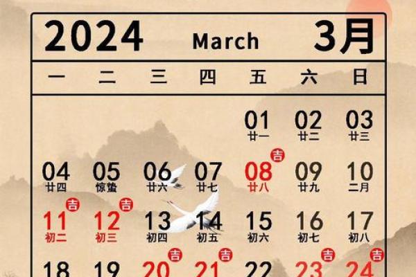 2025年3月份修房动工吉日 2025年3月份修房动工吉日