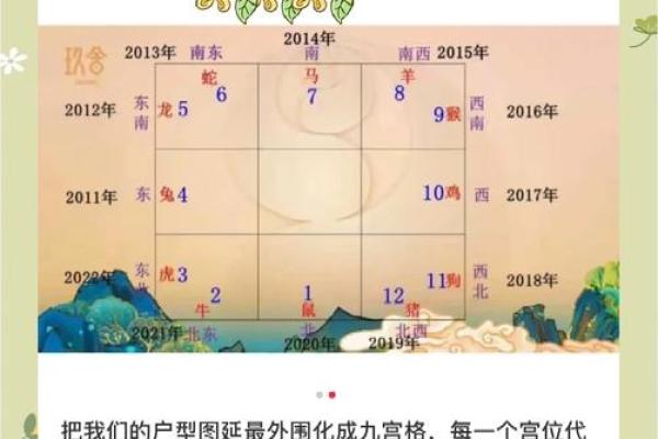 开工动土日历 开工动土日历