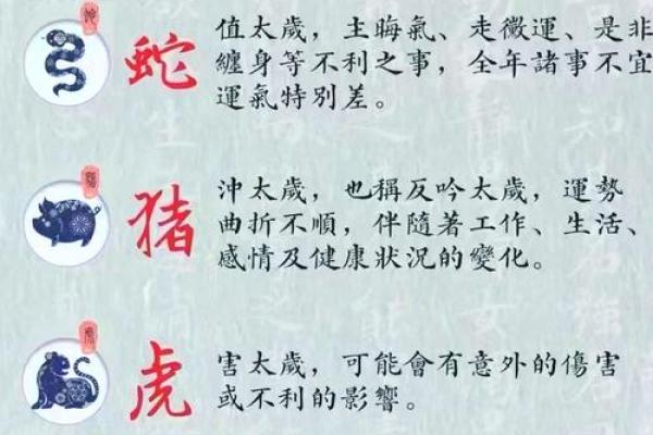 初四适合动土吗 初四适合动土吗