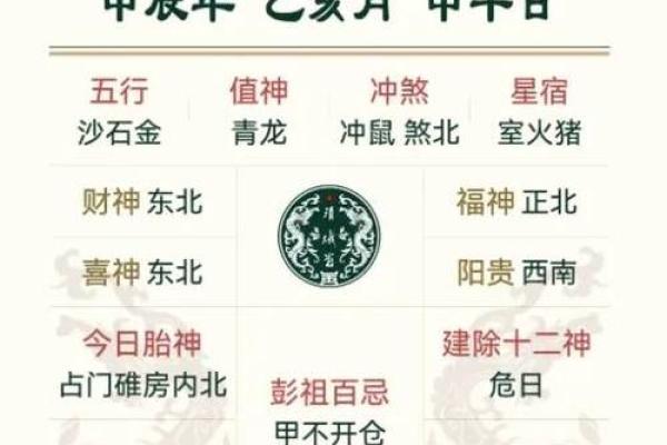 这几天哪天适合动土 这几天哪天适合动土