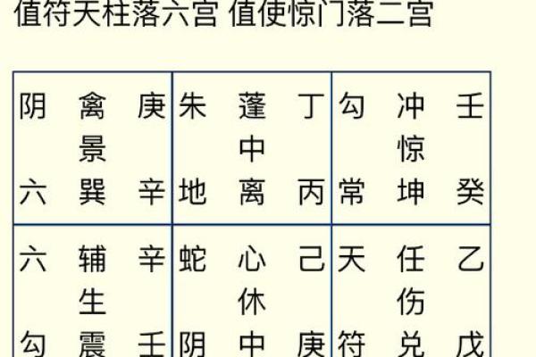 阴宅动土表文 阴宅动土表文