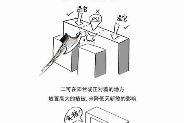 如何破解动土煞 如何破解动土煞
