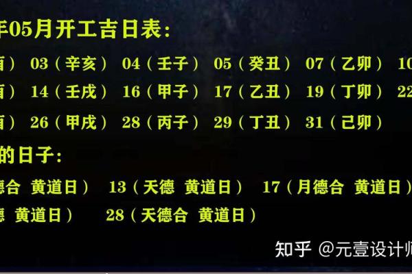 2月哪天适合动土(二月宜动土的好日子) 2月哪天适合动土(二月宜动土的好日子)
