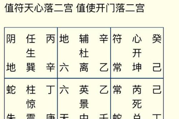 阳宅动土第一锄四句(阳宅动土应先动哪一方) 阳宅动土第一锄四句(阳宅动土应先动哪一方)