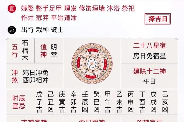 几月不动土(农历几月不动土) 几月不动土(农历几月不动土)