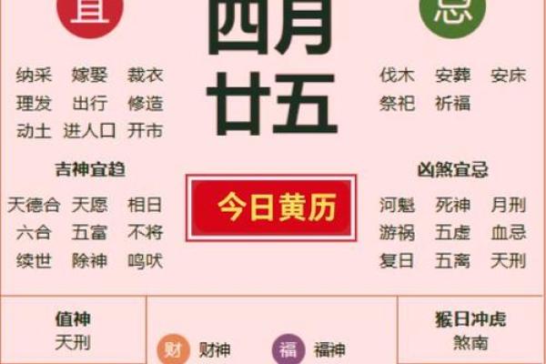 明天适宜动土吗 明天适宜动土吗