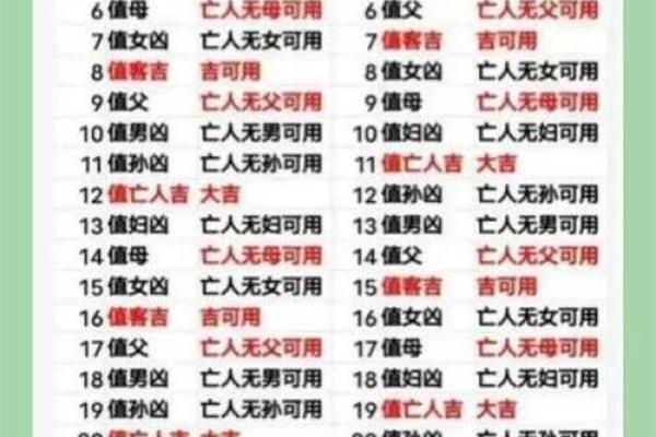 农村动土禁忌 农村动土禁忌