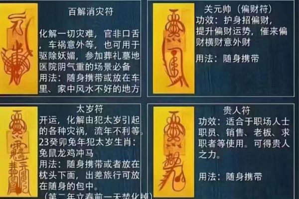 开工动土咒语(开工动土咒语收精口决) 开工动土咒语(开工动土咒语收精口决)