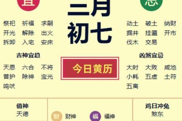 2024年动土吉日一览表 2024年动土吉日一览表
