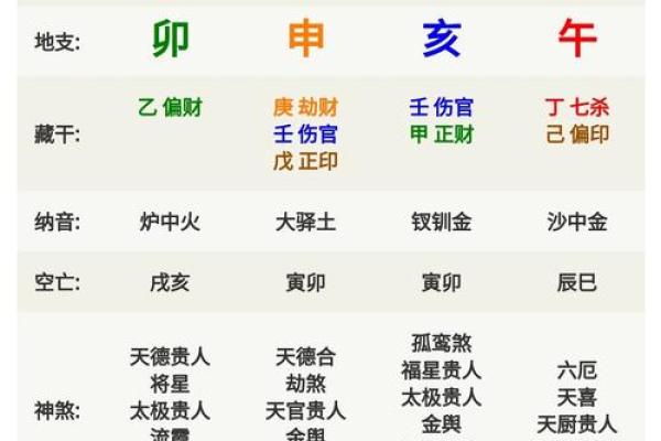 阴宅动土口诀念法(阴宅动土口诀念法大全) 阴宅动土口诀念法(阴宅动土口诀念法大全)