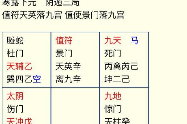正月动土好吗(正月动土有没有啥忌讳) 正月动土好吗(正月动土有没有啥忌讳)