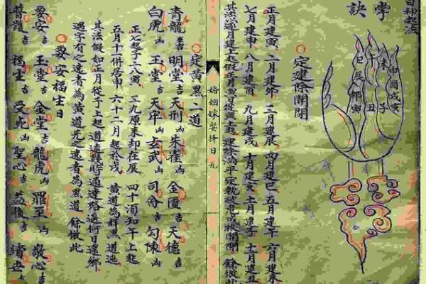 修造动土宜忌 修造动土宜忌