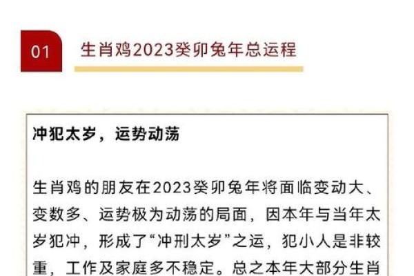69年属鸡男2025年运势运程每月 1969年属鸡人2023年运势运程每月运程 69年属鸡男2025年运势运程每月 1969年属鸡人2023年运势运程每月运程