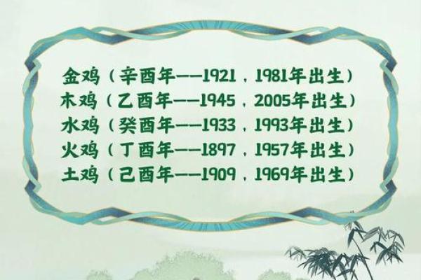 属鸡跟属猪的姻缘怎么样 属鸡与属猪的姻缘解析配对指数与婚姻运势 属鸡跟属猪的姻缘怎么样 属鸡与属猪的姻缘解析配对指数与婚姻运势