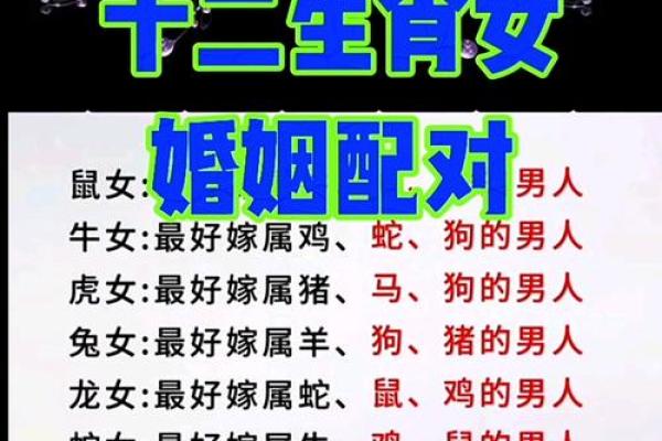 2005属鸡女孩婚姻最好属相 2005属鸡女和什么属相最配 2005属鸡女孩婚姻最好属相 2005属鸡女和什么属相最配