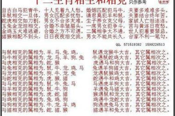 1994年1月出生属鸡还是属狗生肖划分详解 1994年1月出生属鸡还是属狗生肖划分详解