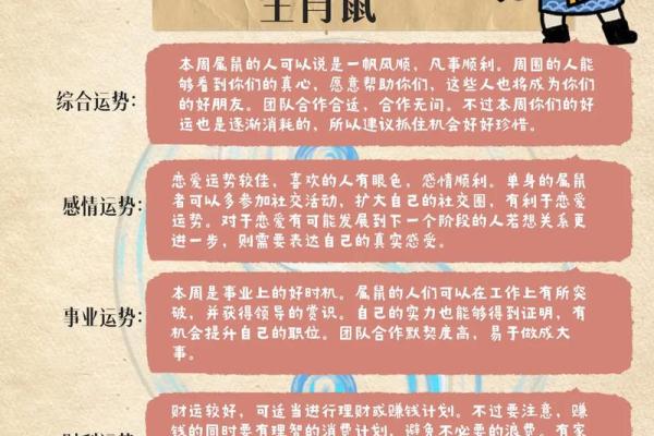 属鸡的2025多少岁 2025年属鸡的人多少岁年龄计算与运势解析 属鸡的2025多少岁 2025年属鸡的人多少岁年龄计算与运势解析