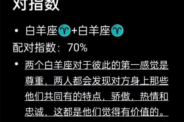 白羊座的人好看吗(白羊座的人帅不帅) 白羊座的人好看吗(白羊座的人帅不帅)
