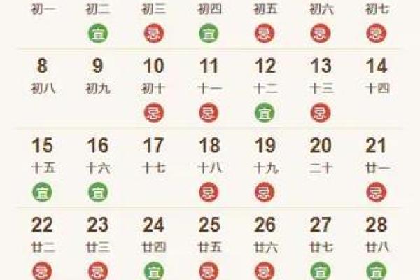 农历十月装修开工黄道吉日 农历十月装修开工黄道吉日