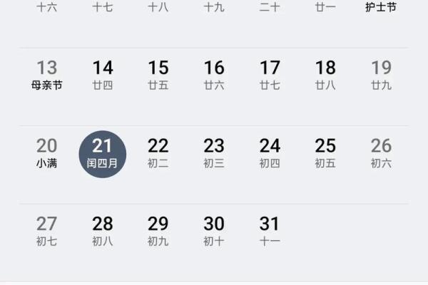 521是什么星座 521农历是什么星座的