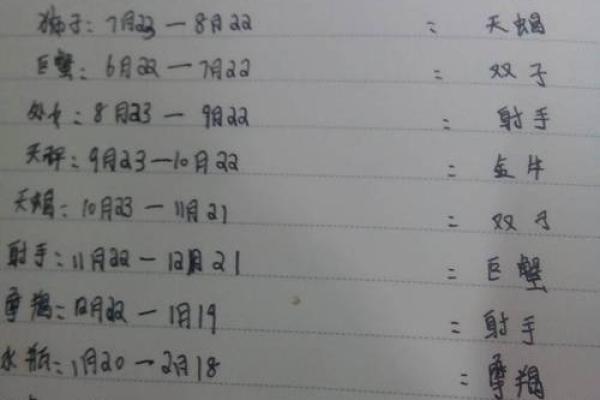 十一月八号生的是什么星座 十一月八号出生的人