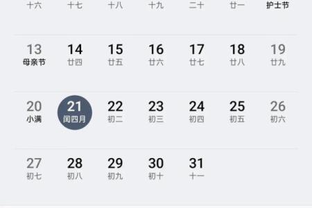 521是什么星座 521农历是什么星座的