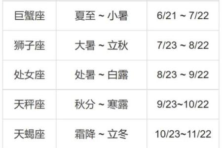 10月24日是什么星座