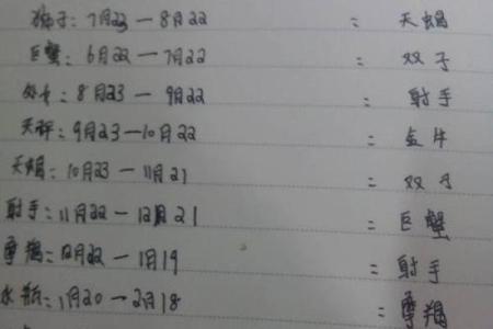十一月八号生的是什么星座 十一月八号出生的人