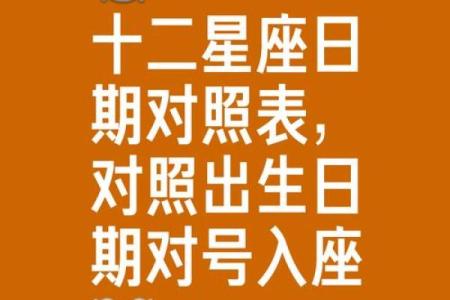 12月1日是什么星座