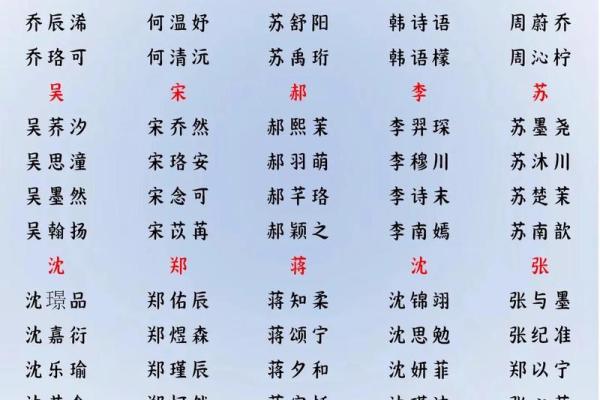 2019年6月7号寅时出生的男孩要怎么起名字姓名