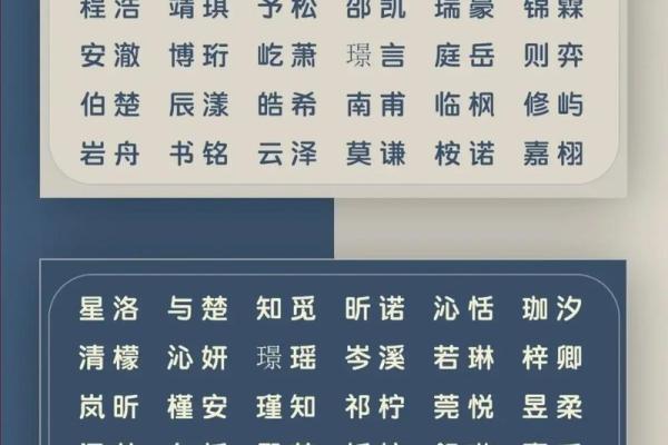 2019年4月3号卯时出生的男孩如何起名姓名