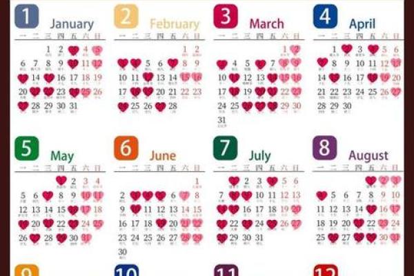 2025结婚10月最好的日子 2025年农历10月结婚最佳日子 2025结婚10月最好的日子 2025年农历10月结婚最佳日子