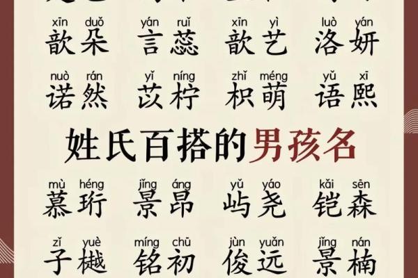 2019年4月10号辰时出生的男孩要怎么起名字姓名 2019年4月10号辰时出生的男孩要怎么起名字姓名