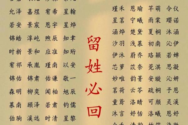 2019年4月21号寅时出生的男孩起名时要注意什么姓名