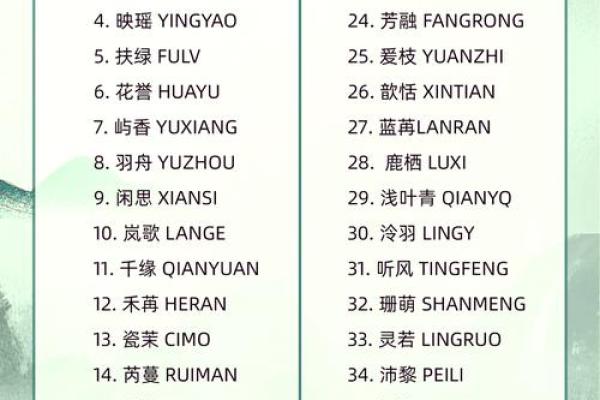 花姓男孩名字大全-花姓男孩起名字大全-花姓名字大全姓名