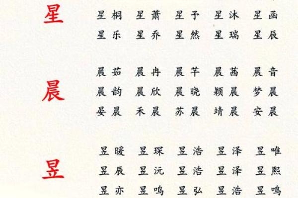 2019年4月18号卯时出生的男孩应该起什么样的名字姓名