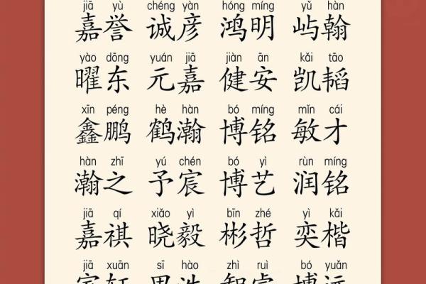 2019年4月18号卯时出生的男孩应该起什么样的名字姓名