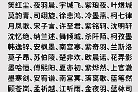 姓危的名人-姓名学-华易算命网姓名