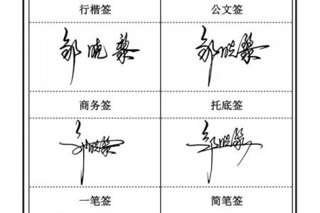邹姓女孩名字大全-邹姓女孩起名字大全-邹姓名字大全姓名