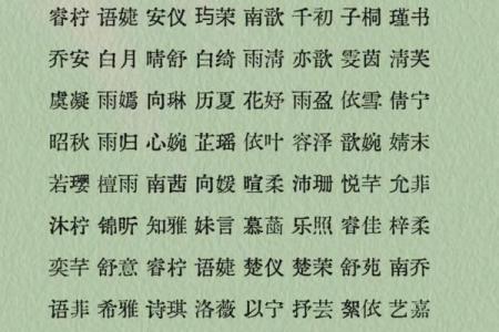 适合女孩的名字大全-姓名学姓名