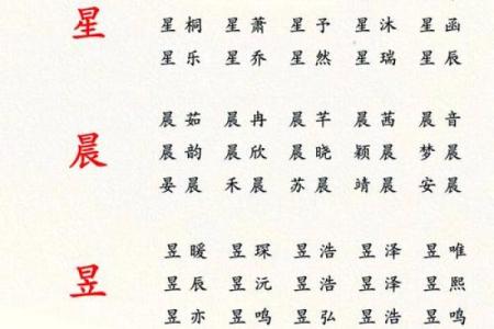 2019年4月18号卯时出生的男孩应该起什么样的名字姓名
