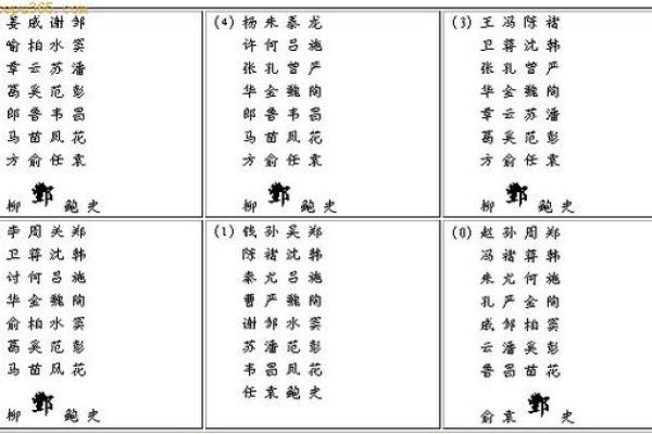 姓蓬的名人-姓名学-华易算命网姓名
