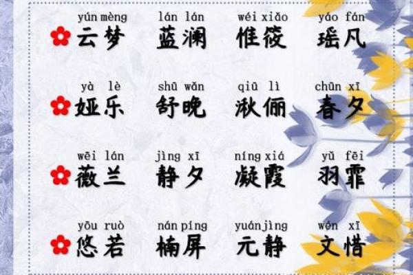 姓戈的名人-姓名学-华易算命网姓名