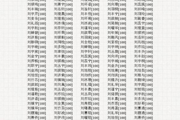 姓吉的名人-姓名学-华易算命网姓名