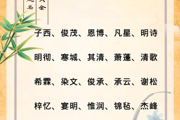 姓吉的名人-姓名学-华易算命网姓名