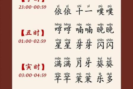 2019年5月9号子时出生的男孩起名方法姓名