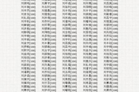 姓吉的名人-姓名学-华易算命网姓名