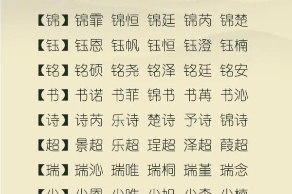 4月份出生的属蛇男孩如何起名姓名