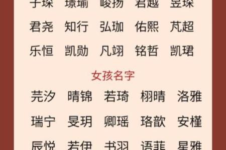 名字要讲究五行配合-姓名学-华易网姓名